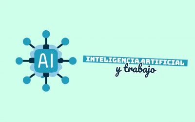 Inteligencia Artificial y el Futuro del Trabajo en Argentina: Oportunidades y Desafíos